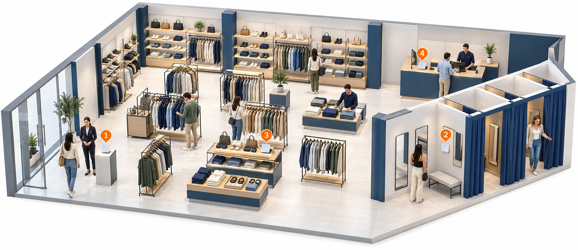 Ilustración de una tienda con 4 puntos numerados donde se colocan placas y tarjetas NFC